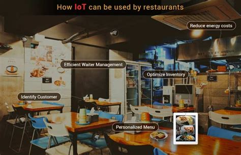 Top 10 Ways Internet of Things Can Be Used By Restaurants.